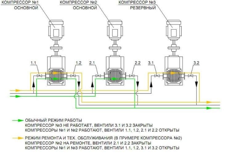 rezerv-kompressor.jpg