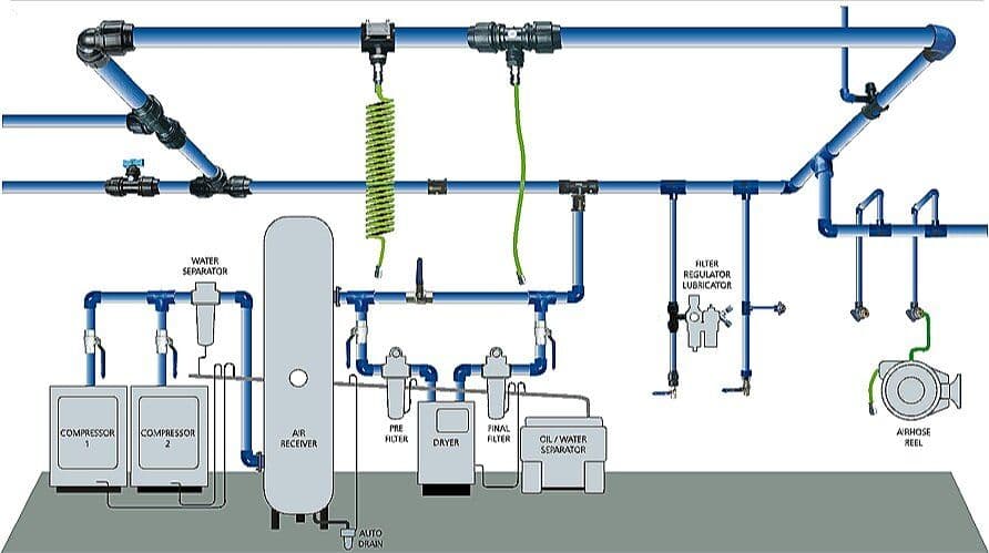 Compressed+Air+Schematic.jpg Compressed+Air+Schematic.jpg